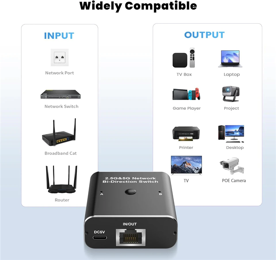 Navceker 1Gb RJ45 Ethernet Switch Splitter 2.5G 2 Port Adapter Lan Ethernet Bi-Directional Splitter Gigabit Laptop Network Cable