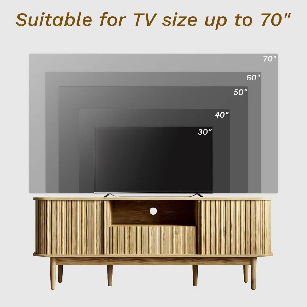 

Living Room Table Sets of 2, Fluted Coffee Table & Dresser TV Stand, Coffee Table with Storage, Sliding Doors TV, Customized