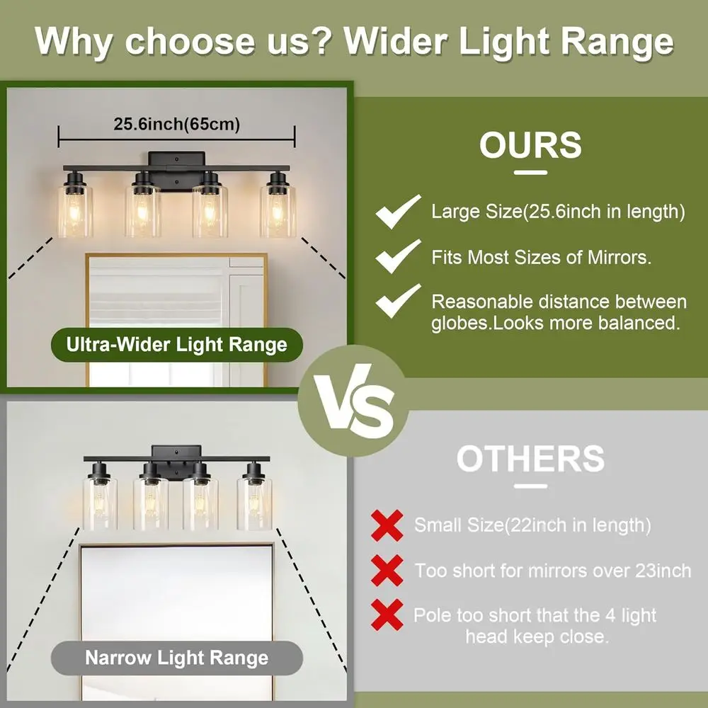 تركيبات إضاءة الحمام الحديثة، 4 مصابيح زينة خفيفة فوق المرآة، مصباح حائط أسود مع زجاج شفاف لخزانة غرفة المعيشة #3