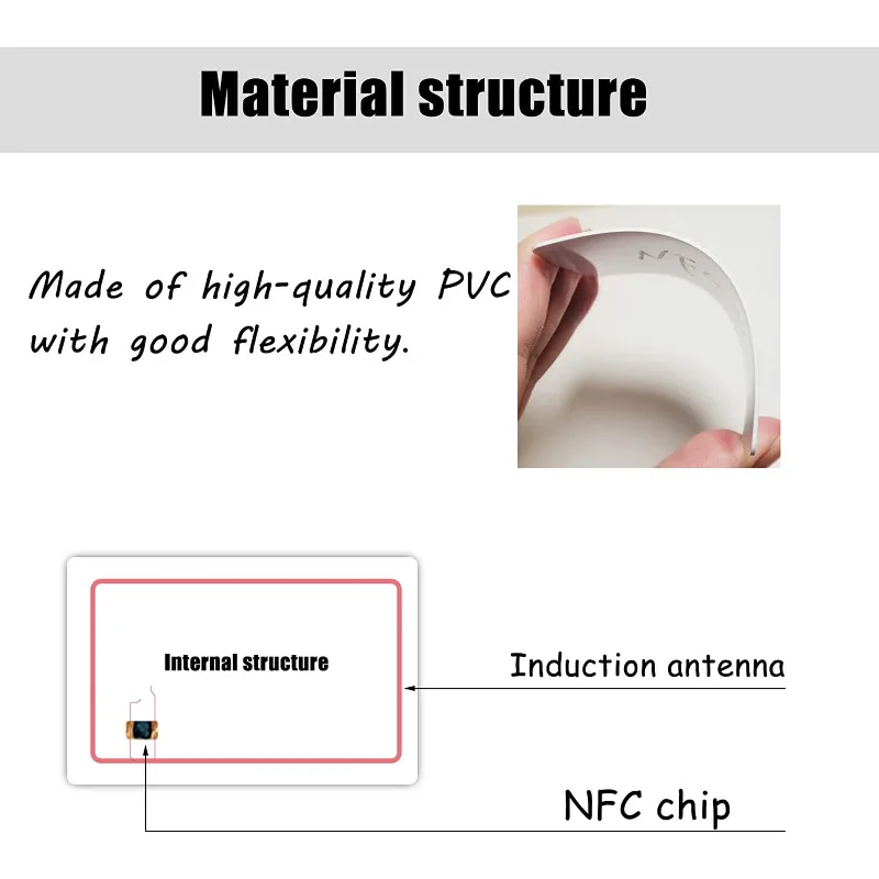 100pcs RFID Card 13.56Mhz MFS50 ISO14443A Proximity Smart Card S50 1k Chip 0.8mm For Access Control System Blcok 0 Unchangeable