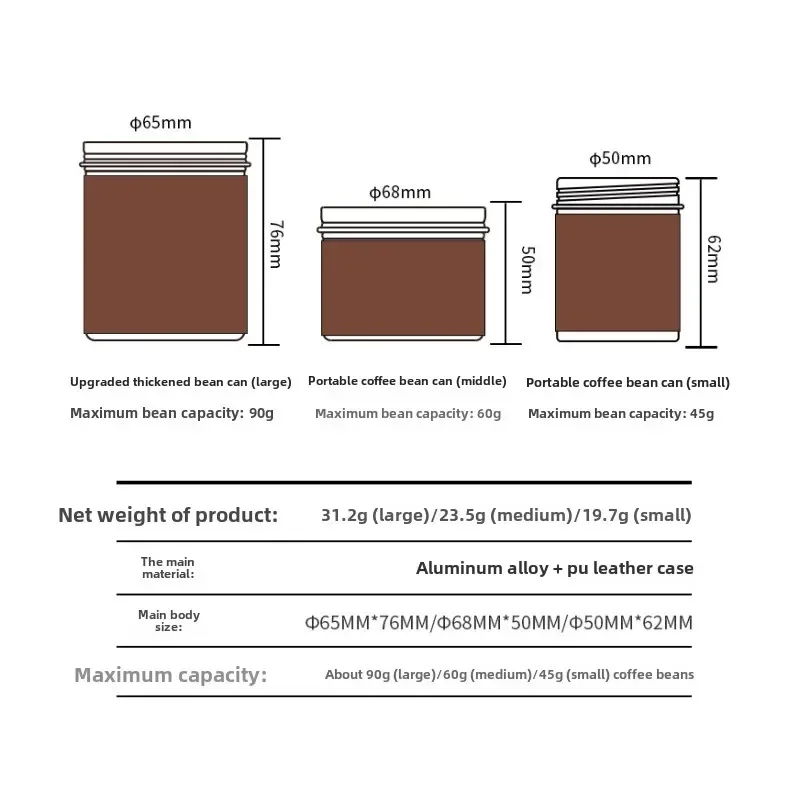 미니 커피콩 보관 항아리, 커피 파우더 밀폐 항아리, 야외 커피콩 차 캔, 소형 및 휴대용 밀폐 보관 용기