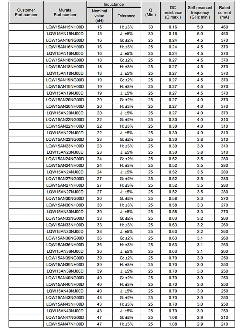 50 Stuks Nieuwe Originele Lqw15an43nh00d Lqw15an47nh00d Lqw15an51nh00d Lqw15an56nh00d Lqw15an62nh00d Lqw15an68nj00d Lqw15an72nj00d