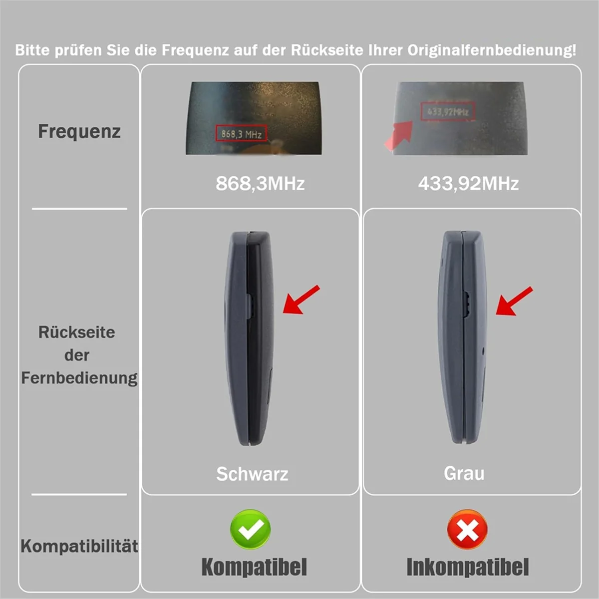 BAAQ 2 шт. 868,3 МГц Ручной передатчик для гаражных ворот для D302-868, D304-868, D384-868, D321-868, D323-868