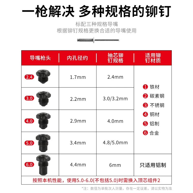 YyhcRivetDongcheng bateria de lítio pistola de rebitagem recarregável DCPM50E rebite cego Dongcheng 12V ferramenta de rebitagem elétrica