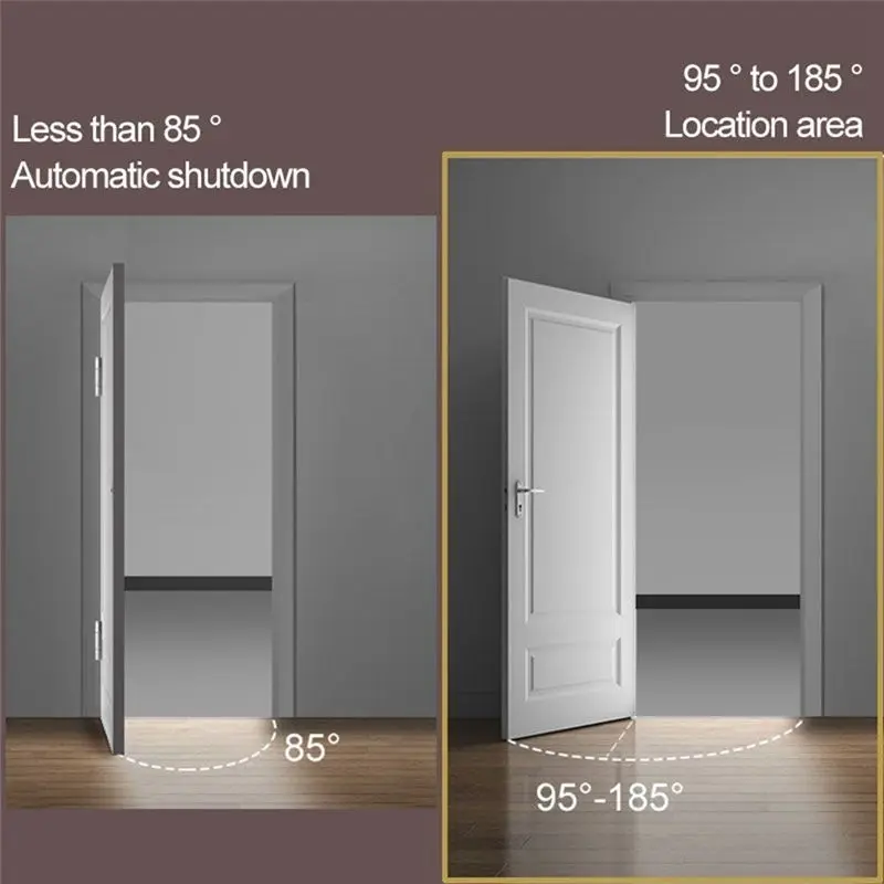 AEE3-Automatic Door Closer Hinges For Cabinet Wardrobe Multi-Function Detachable Spring Hinges Positioning Door Closer