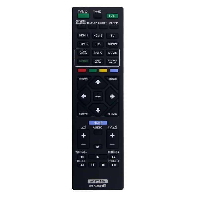 B24B RM-ANU200 Remo… - image