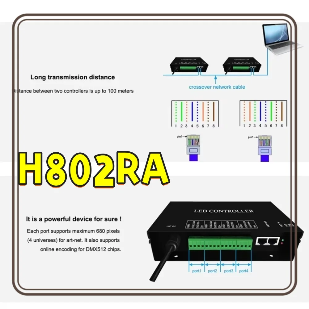 (4096 Pixels) Artnet Eternet to SPI Pixel Controller H802RA 4 Ports AC110V-220V Support MADRIX Jinx For WS2811 WS2812 LED Lamp