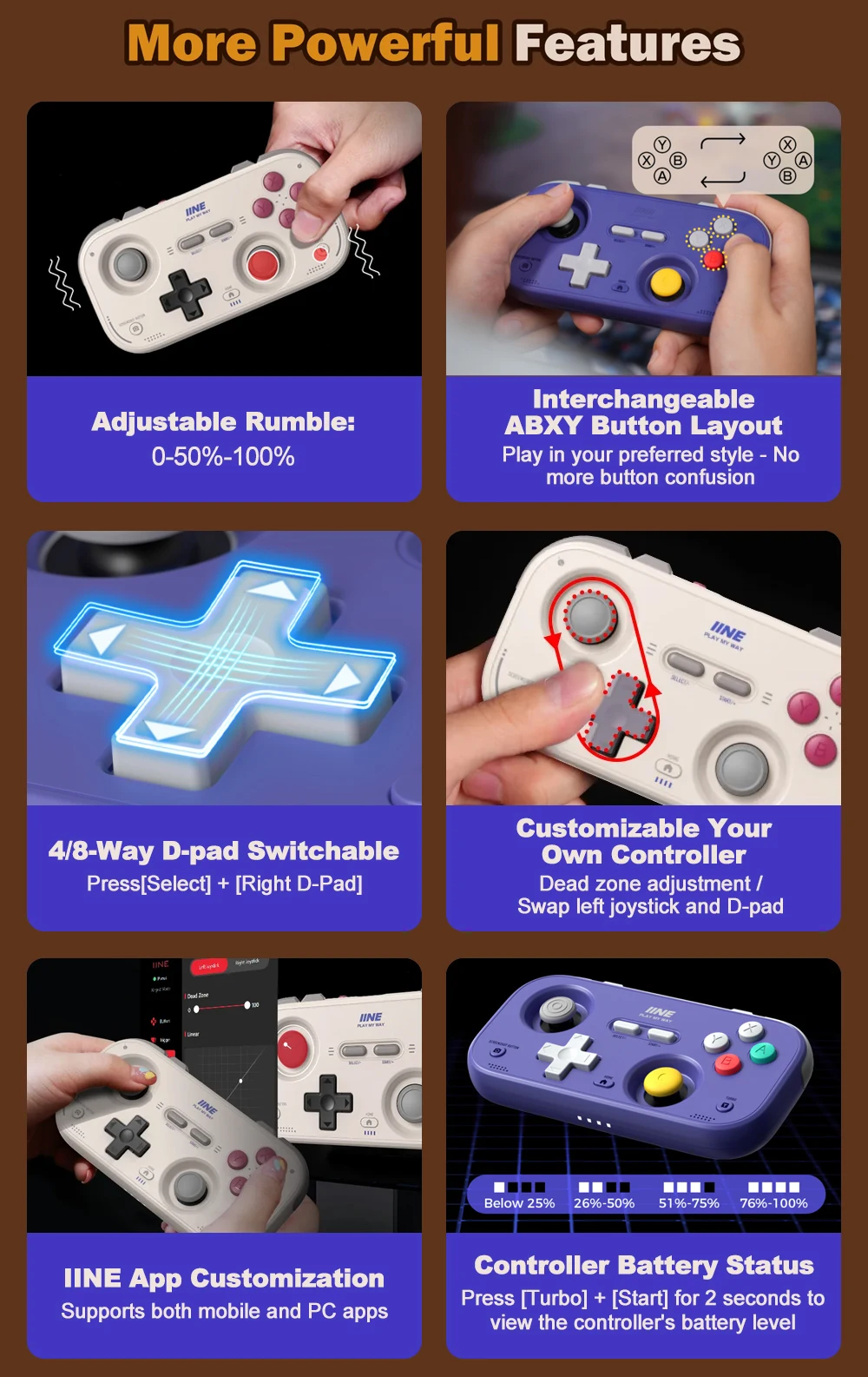 IINE Pocket Gamepad for Nintendo Switch 2/1 Steam Deck Phone Car Portable Retro Controller Hall Effect Joystick NS Version