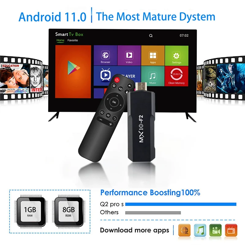 New-Smart TV Stick Android Video 4K Bluetooth RK3228A Quad-Core Media Player Game Box MX10 F2