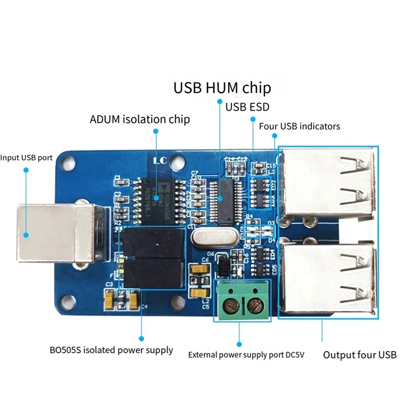 ADUM4160ตัวแยกสัญญาณเสียงแบบ USB 1500V 1.5 Mbps 12 Mbps ตัวแยกกำลังสัญญาณเสียงดิจิตอล