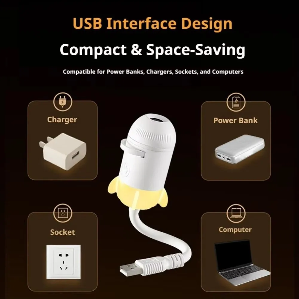 Adjustable Focus USB Planet Projector Light Interchangeable Slides 360 Degree Rotating Planet Galaxy Projection Lamp