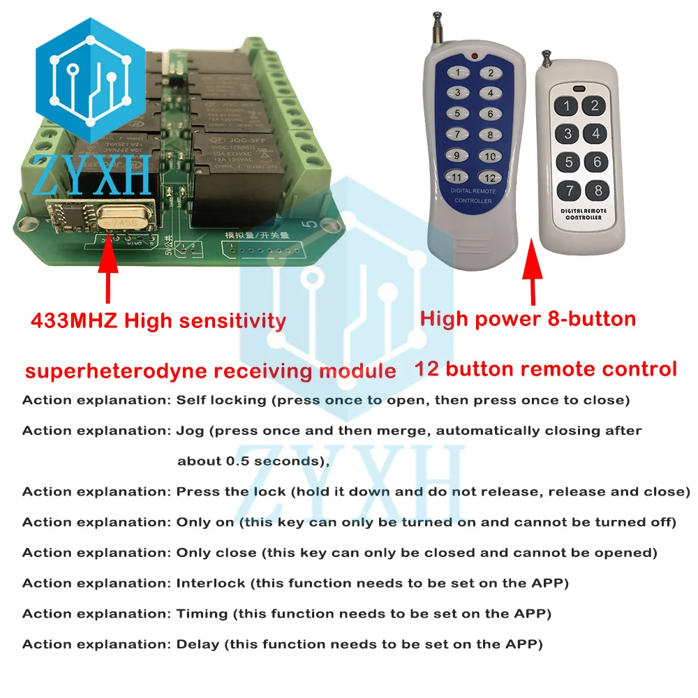 투야 무선 스위치 모듈, DC 7-27V, 8 채널 와이파이 지그비 릴레이 모듈, 원격 제어, 433MHz, DIY 스마트 홈 자동화