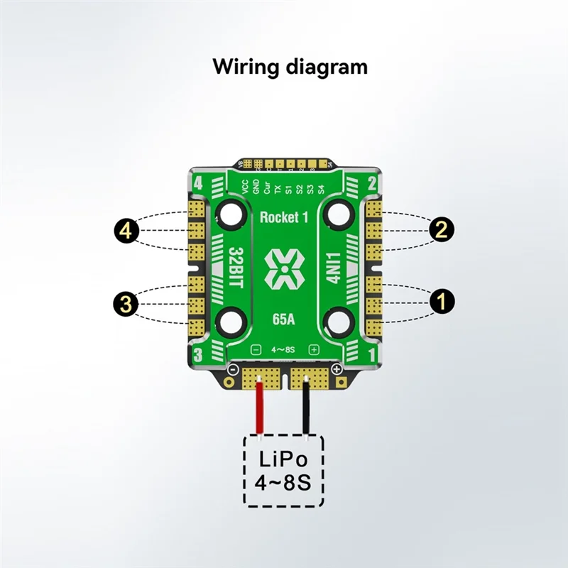 

Hot-AM32 32-битный 65A 4-в-1 ESC 2065 4-8S Lipo 20X20 мм с радиатором из алюминиевого сплава для RC FPV Drone