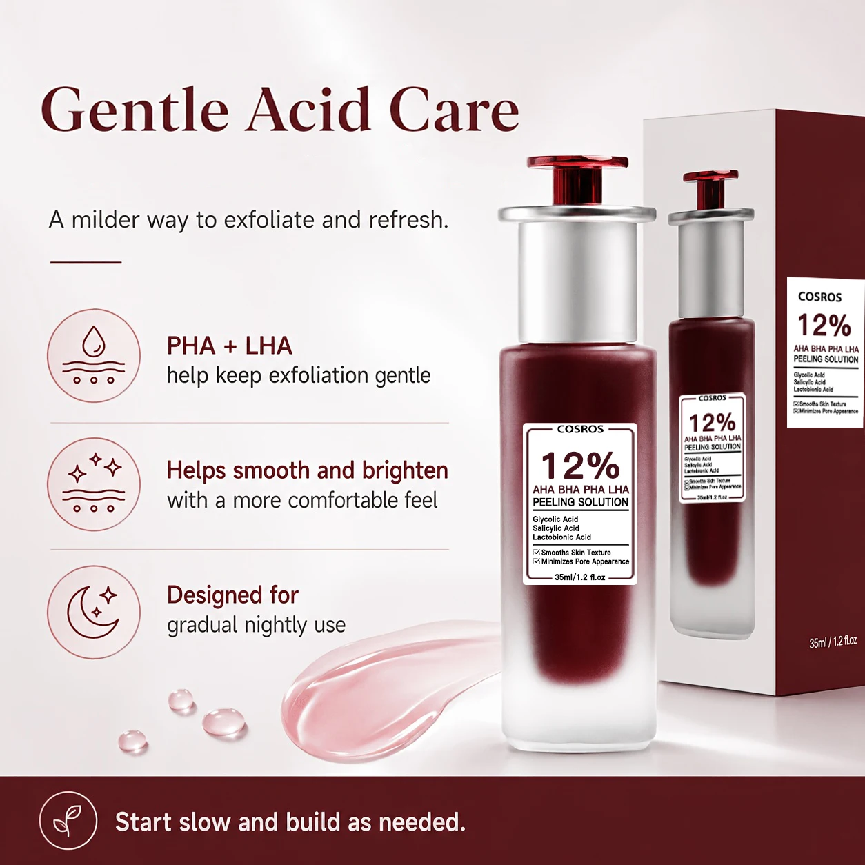 AHA BHA PHA LHA Peeling Soluti - огляд і ціна Aha Bha Exfoliant