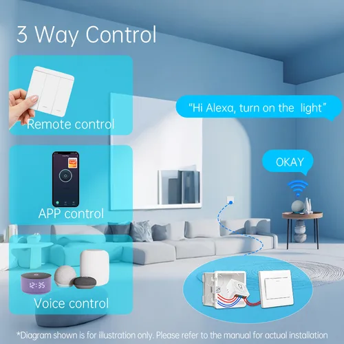 Imagen 2 del producto Interruptor de Luz Inteligente WiFi Tuya, Interruptor de Pared Inalámbrico RF 433mhz con Botón, Compatible con Alexa, Google Home, Alice y la Aplicación Smart Life