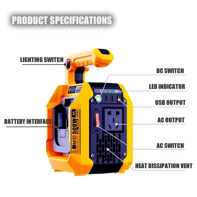 500W Pure Sine Wave Inverter DC to AC 110V 220V Dual For Dewalt Makita Milwaukee 18V-20V Battery Portable Power Supply Outdoor
