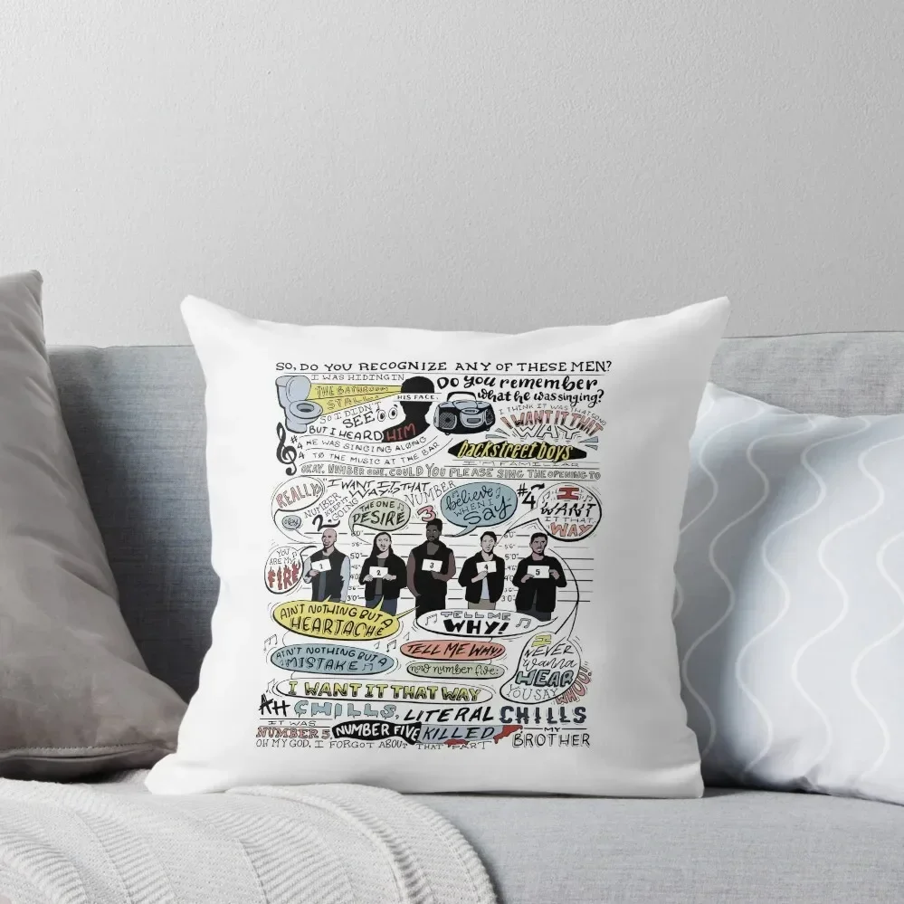 

I Want It That Way B99 (Colorized) Throw Pillow Anime Cushion Child Bed pillowcases Decorative Cushion Cover pillow