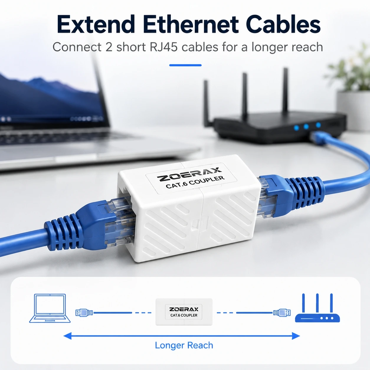 ZoeRax CAT6 RJ45-Koppler, 10 Gbit/s Ethernet-Extender, Plug-and-Play-Buchse-zu-Buchse-Verbinder für Cat6 Cat5e Home Office LAN – Detail 1