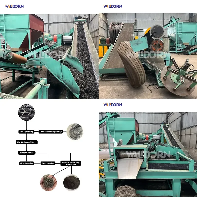 Recycling Machine 2026 Industrial High Efficiency Tyre Steel Wire Extractor Recycling Equipment Waste Car Tyre Debeader for