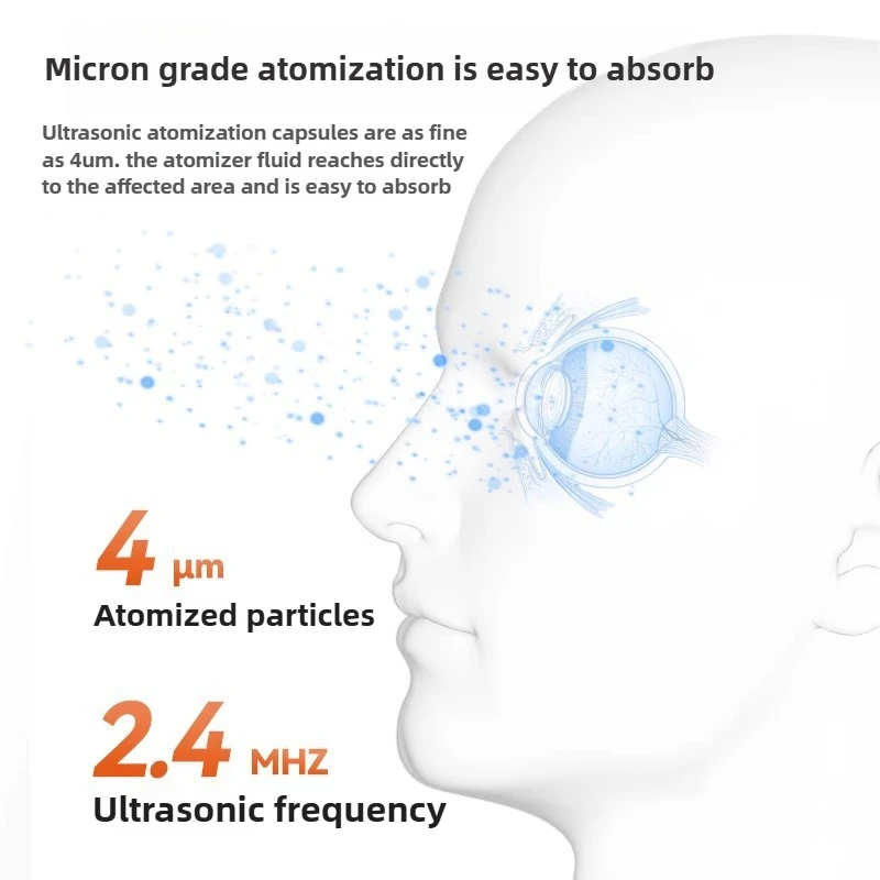 Przenośny, nowy atomizer do oczu łagodzący cienie pod oczami, z funkcją podgrzewania, do domowego użytku, urządzenie do spa ocznego.