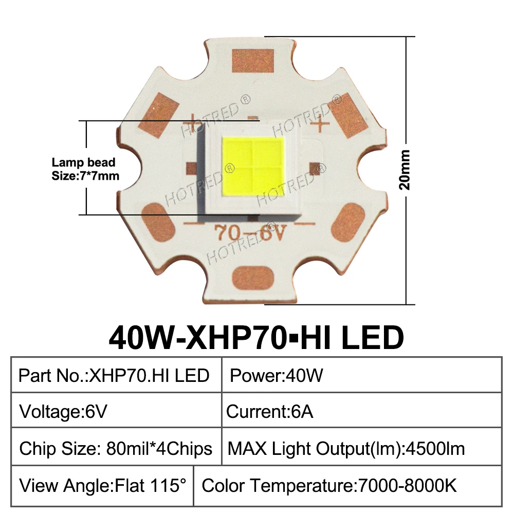 XHP70.3 40W LED XHP7070 HI Flat Chip 20mm Cold White Bead+Torch Flashlight Current Driver Lens Set DC6V 12V 15V 26mm 1Mode 5Mode