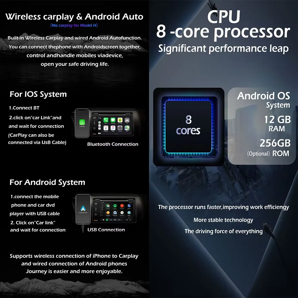 Android 16 Carplay For Volkswagen Touareg GP 2002 2003 2004 2005 2006 2007 2008 2009 2010 Car Radio Multimedia Player GPS Stereo view 3