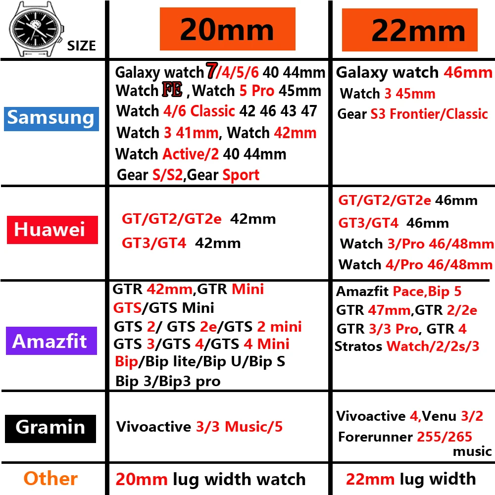 20mm For Samsung Galaxy watch 7/6/5 Pro/4/4 Classic 46mm 40mm/44 22mm Silicone Sport bracelet huawei watch gt 5/5 pro 46mm Strap image 6