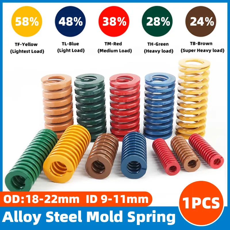 1PCS PCS Mould Die Spring Spiral Stamping Compression Springs For Car Rear Trunk Tailgate Strut Support Lift Bar Tools OD18-22mm