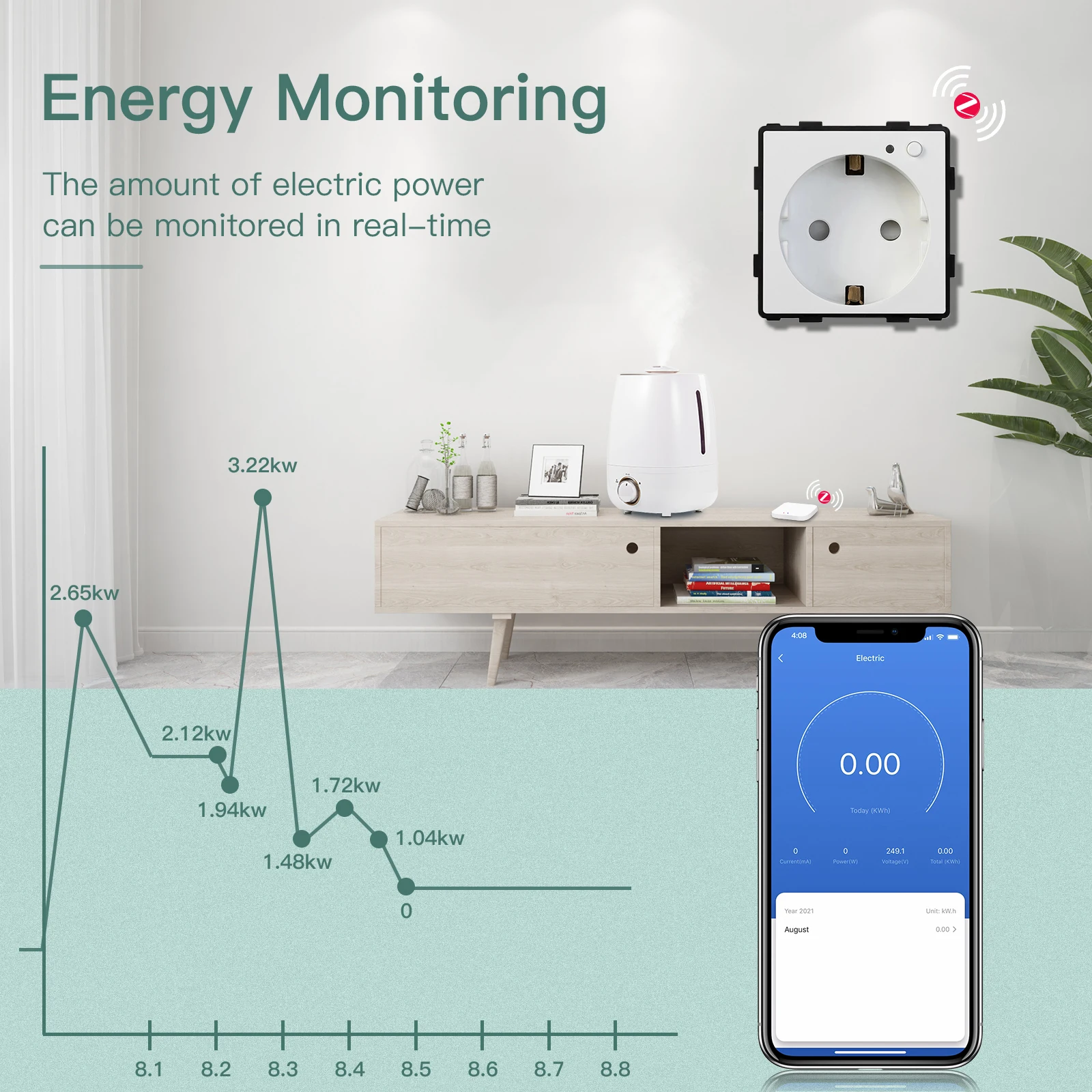 BSEED-toma de corriente inteligente Zigbee, Monitor de potencia de la UE, piezas de función DIY, funciona con Tuya, Smart Life, Alexa, indicador de