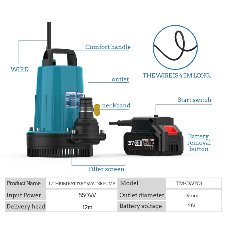 Thumbnail 2 - #56 Submersible Water Pumps List of Top Picks