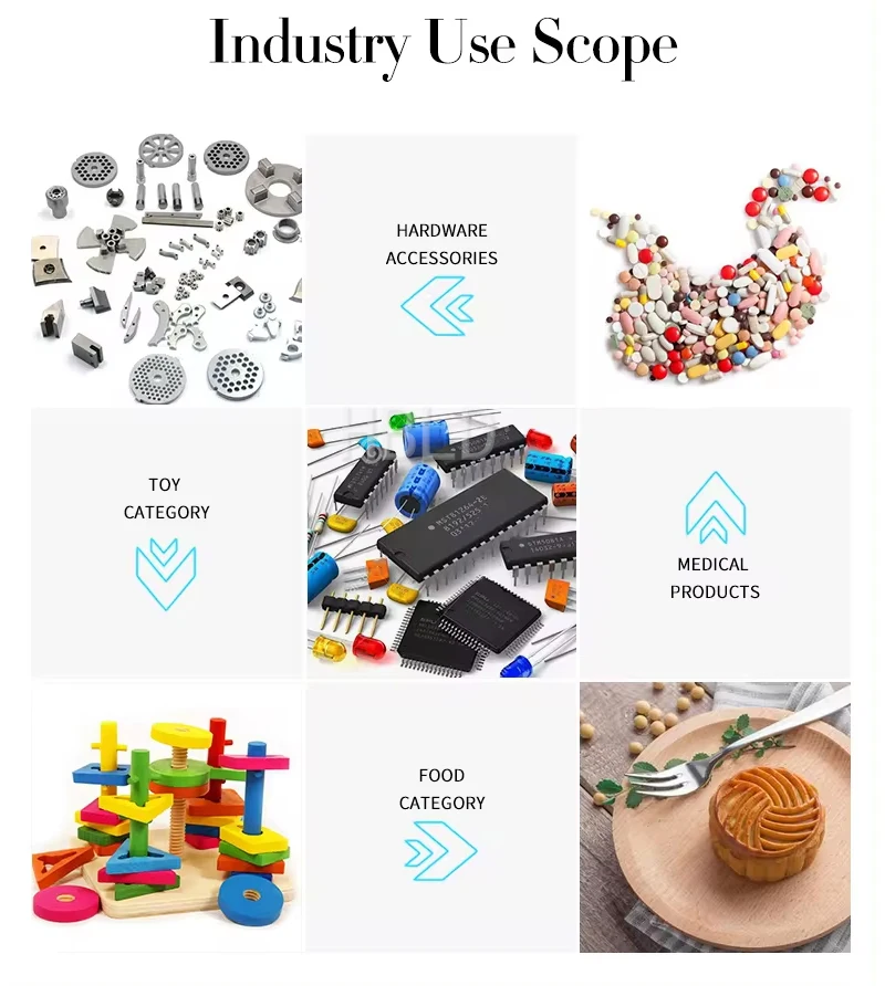 Small High-Precisio…