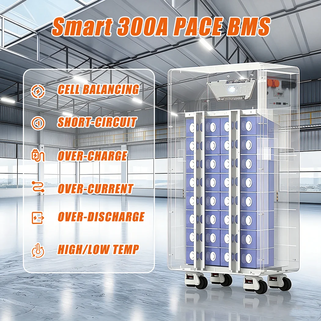 48V 684Ah Lithium LiFePO4 Batt - Rv Lithium Battery 200Ah ulasan dan harga