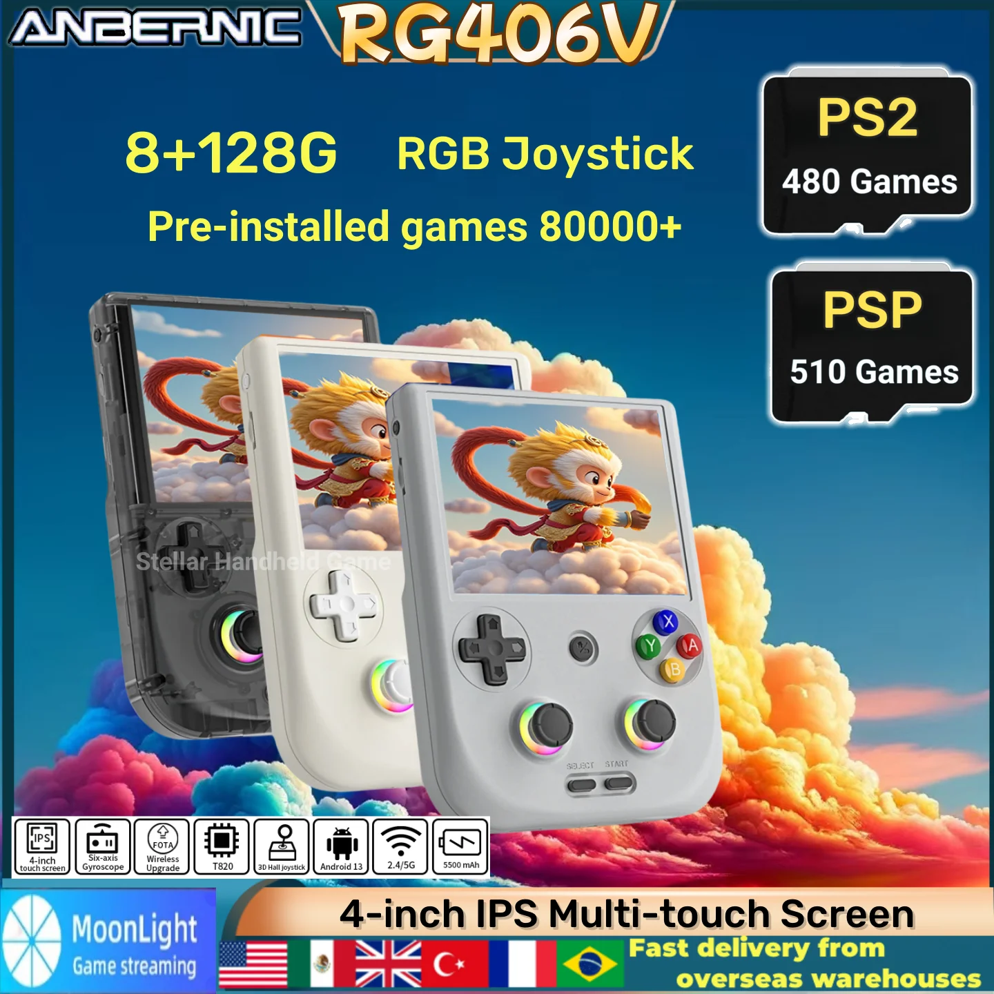 ANBERNIC RG406V Handheld Game Console 4