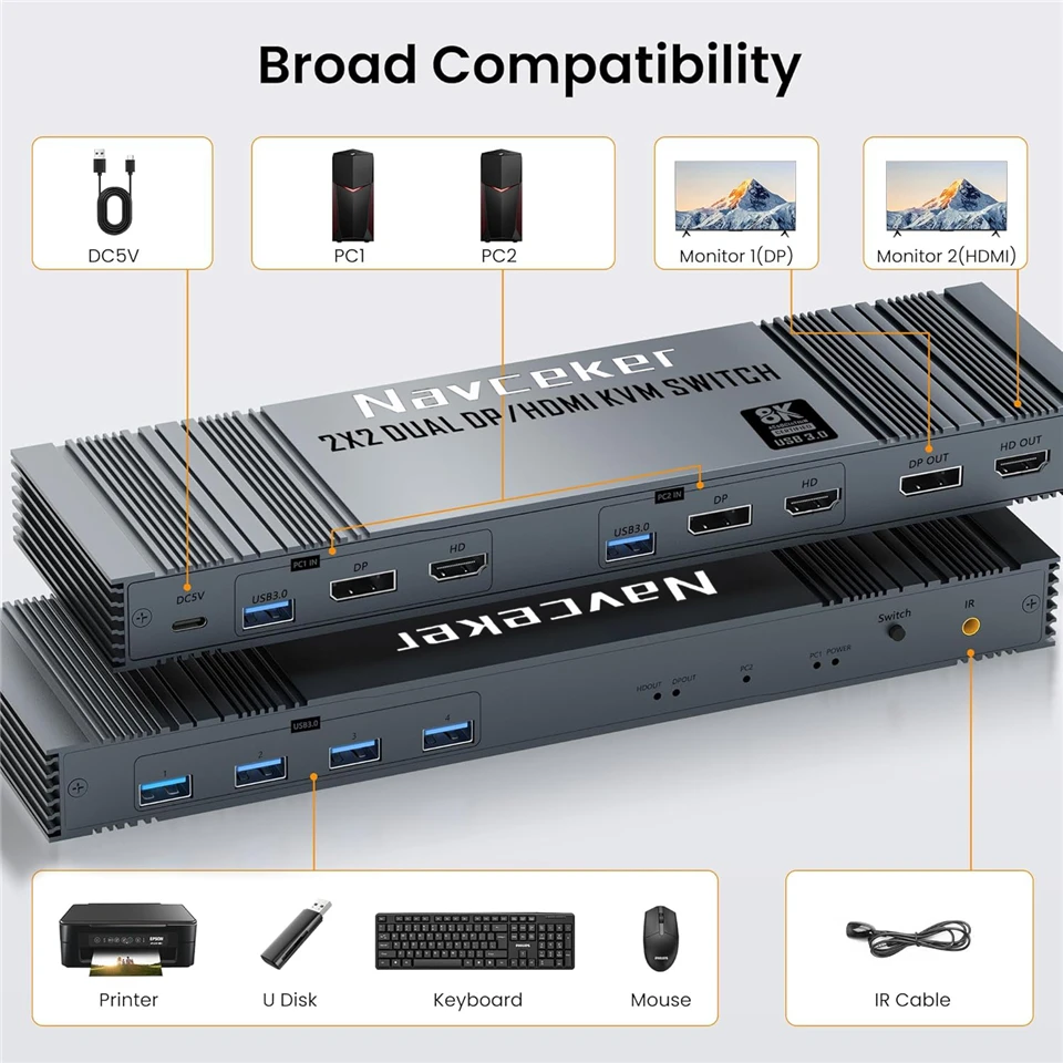 Navceker 2x2 HDMI DP KVM switch 4K 120Hz Dual Monitor Extended Display 8K USB KVM Switcher 2 in 2 out for 2 Computers 2 Monitors