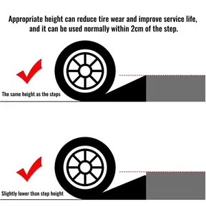 Bir garajdaki 6 büyük satış rampası-no. 4