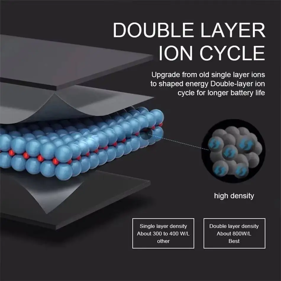 بطارية 3000 مللي أمبير عالية الجودة لرقم تتبع استبدال الهاتف المحمول Homtom HT16 Pro