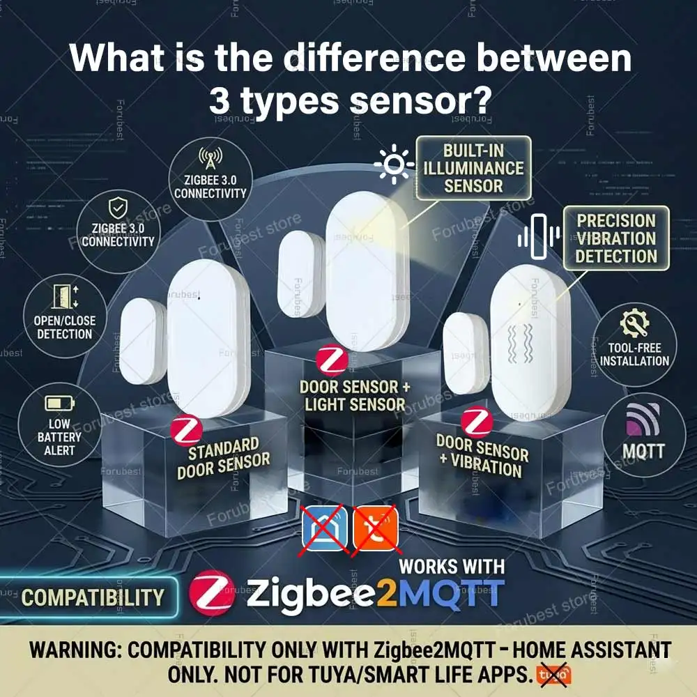 Zigbee Door Sensor Window Contact Sensor,Light/Vibration Detection,Smart Home Alarm Security Protection For Home Assistant 2MQTT