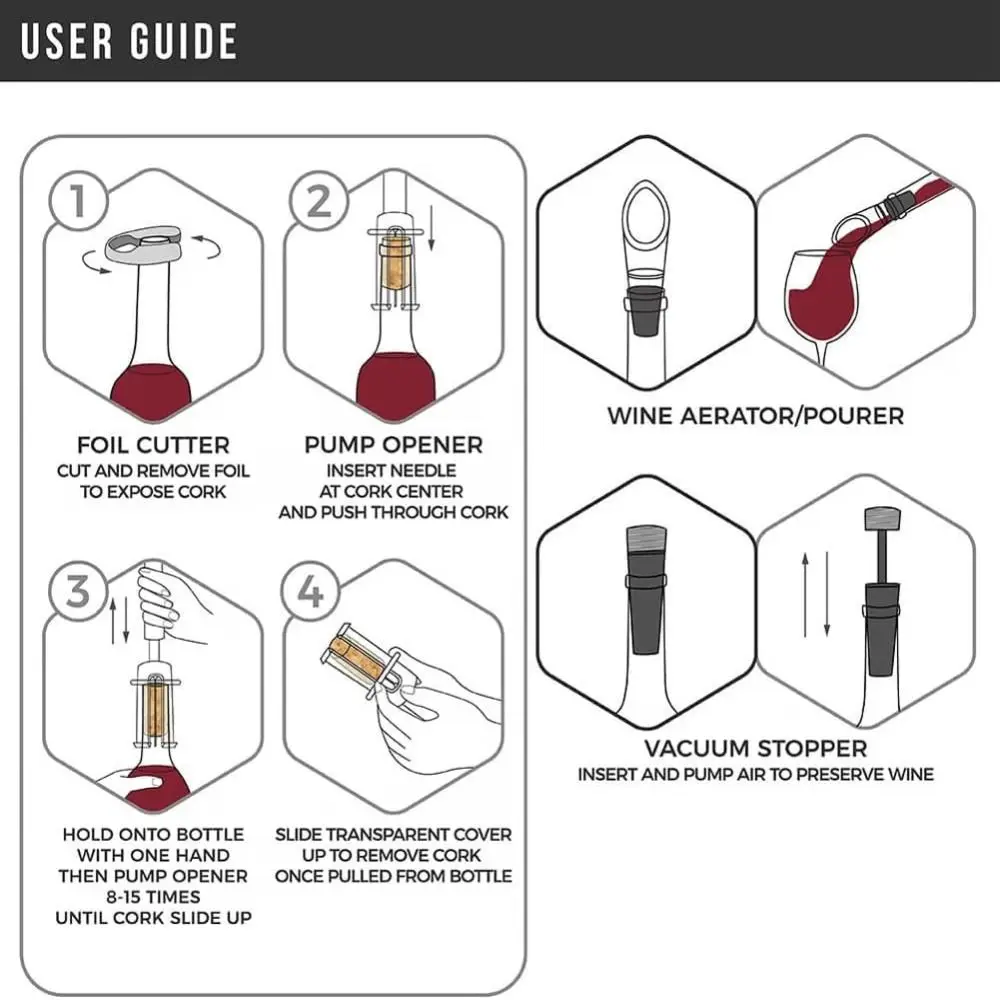 Gifts Bar Accessories Wine Bottle Opener Set ABS Aluminum Alloy Air Pump Cork Remover Kitchen Gadgets Air Pressure Wine Opener - view 3