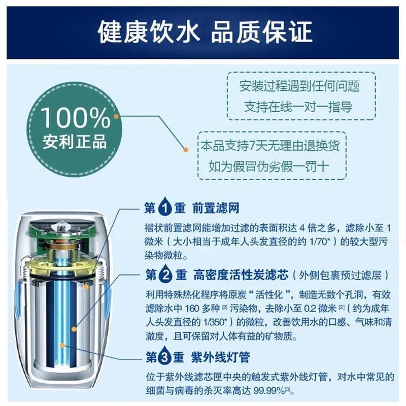 Water purifier filter element/Yizhiyuan ultraviolet activated carbon filter element cartridge with pre-filter screen