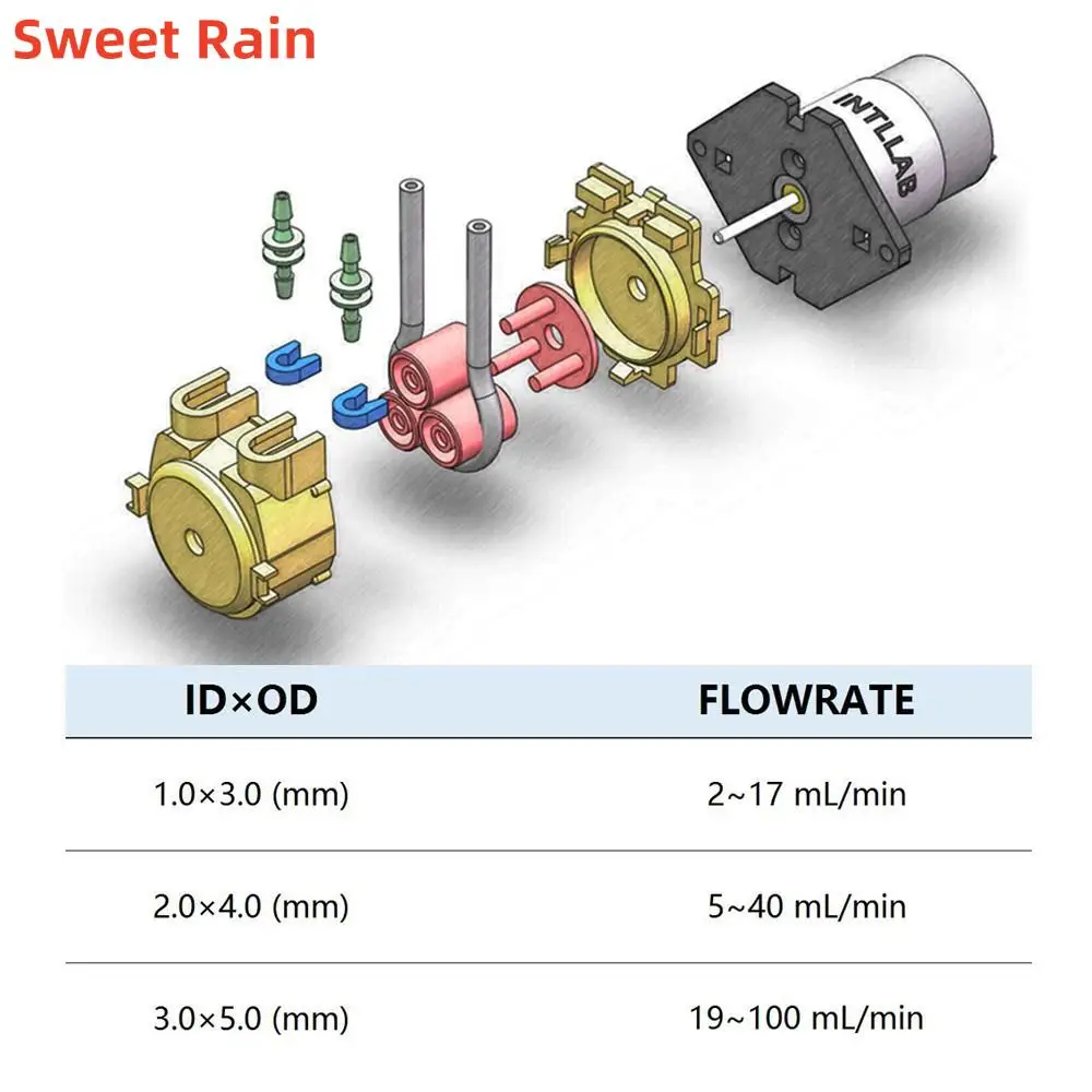 INTLLAB 12V DC DIY Peristaltic Liquid Pump Dosing Pump Peristaltic pump for Aquarium Lab Analytical  pompa  12v pump water