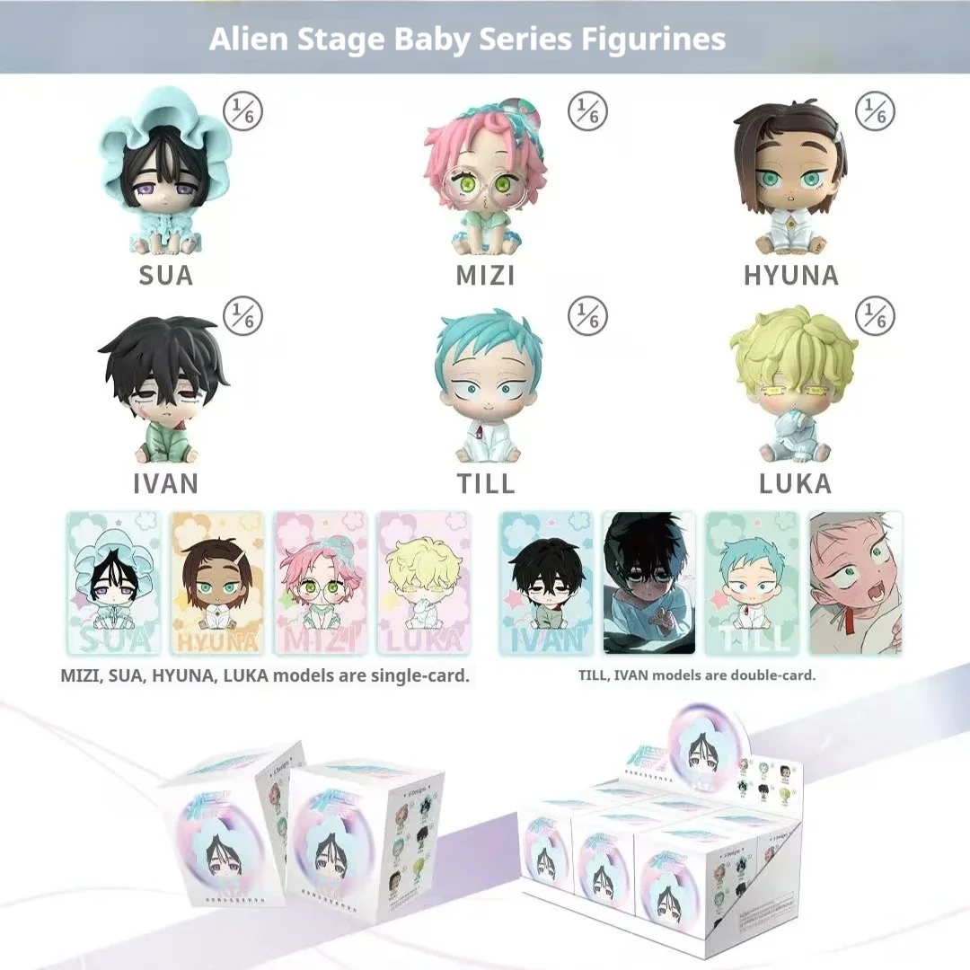 Breloczek Anime Obcy Postać z Sceny Luka to Sua Ivan Mizi Hyuna Maumet Mini Pluszowa Maskotka Modna Zabawka Niespodzianka w Pudełku Prezent — 2