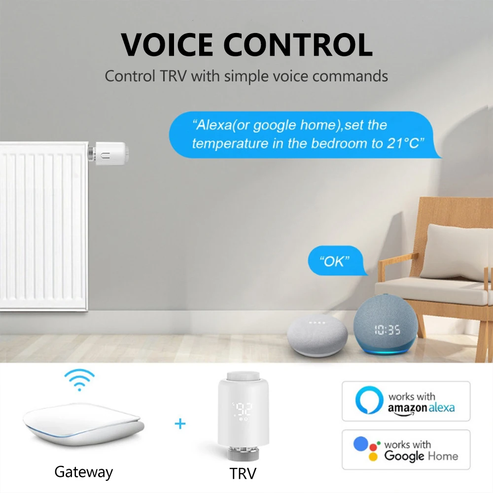 Tuya ZigBee3.0 Radiator Actuator Valve Smart Thermostat Temperature Controller External Sensor TRV APP Voice Control