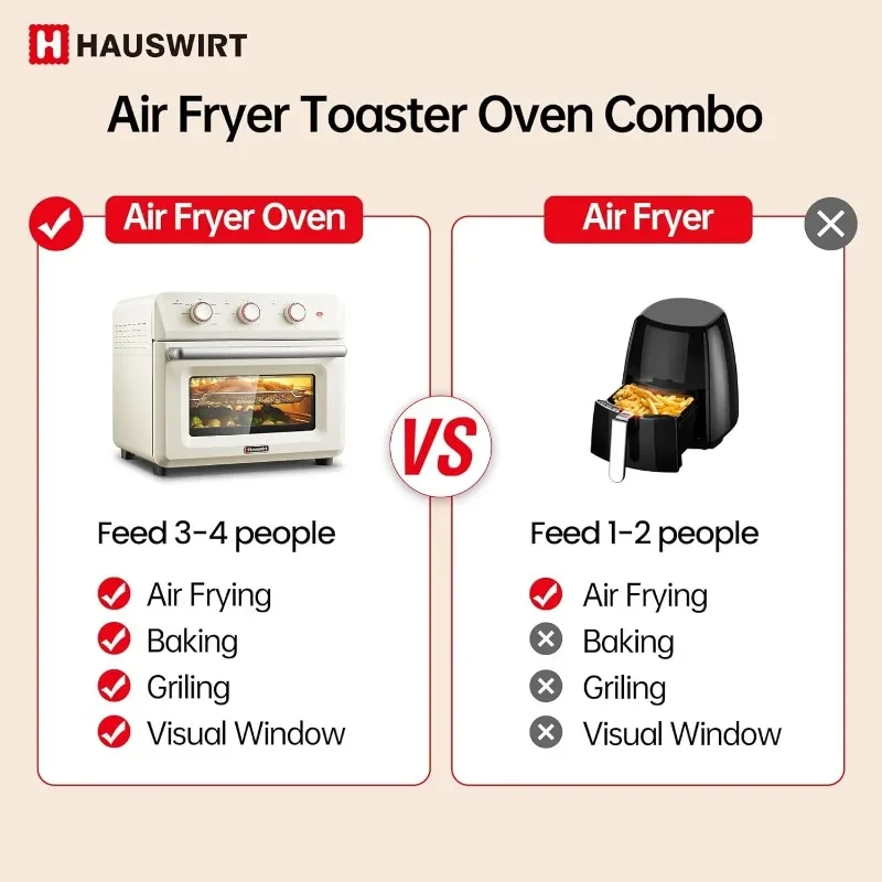 K5M Air Fryer Toaster Oven Combo, Retro XL Large Oven 3-4 People, Air Fryer Oven with Rotisserie Kit, 26,5QT 6 Slices Toast