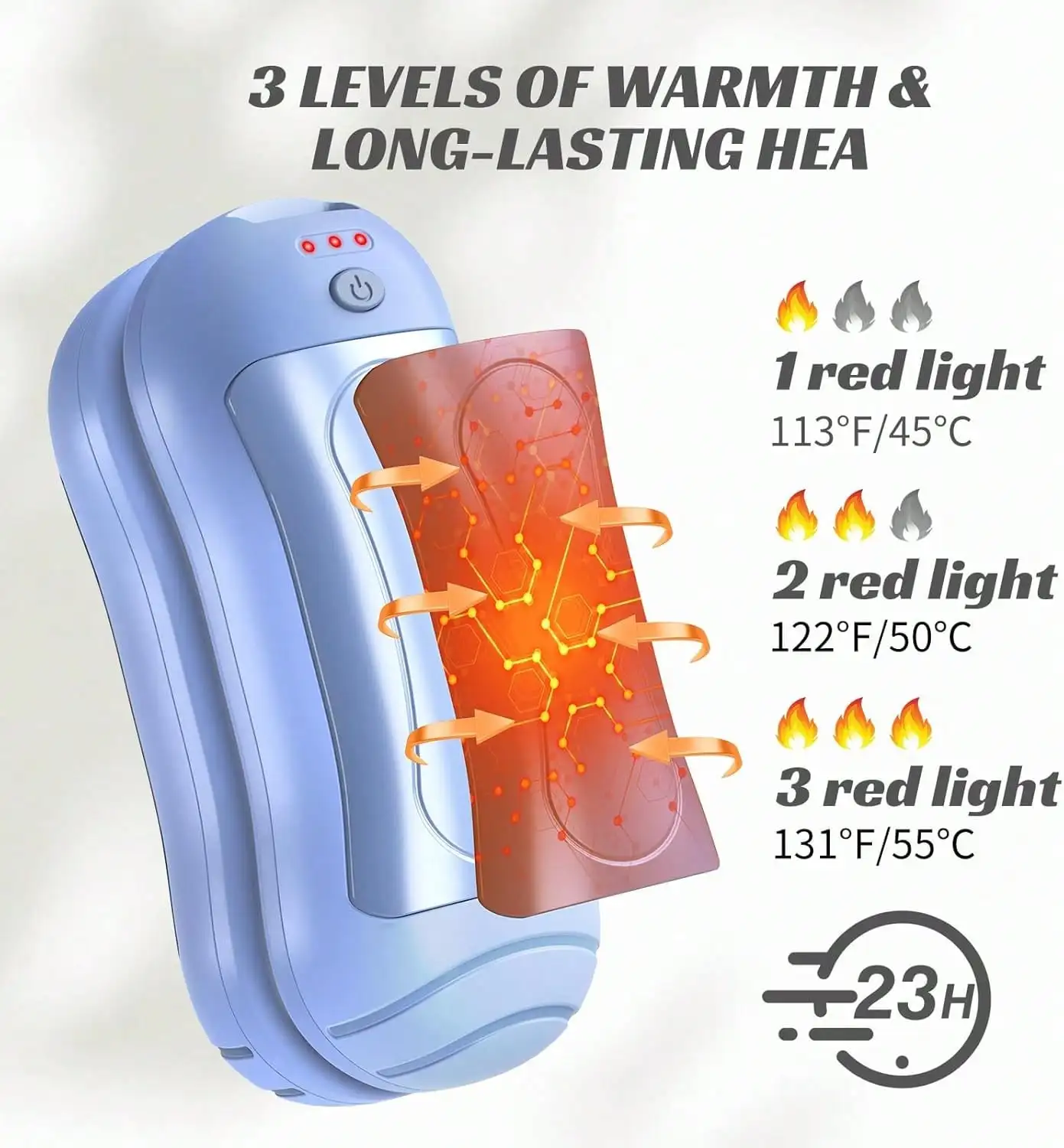 Rechargeable Hand Warmer, 2*3000mAh With Magnetic 2-In-1 Design, Instant Heating Up To 131°F For 20+ Hours, Portable Electric Hand Warmers For Skiing Hiking Camping, Christmas Gifts For Outdoor Enthusiasts And Cold Weather Commuters