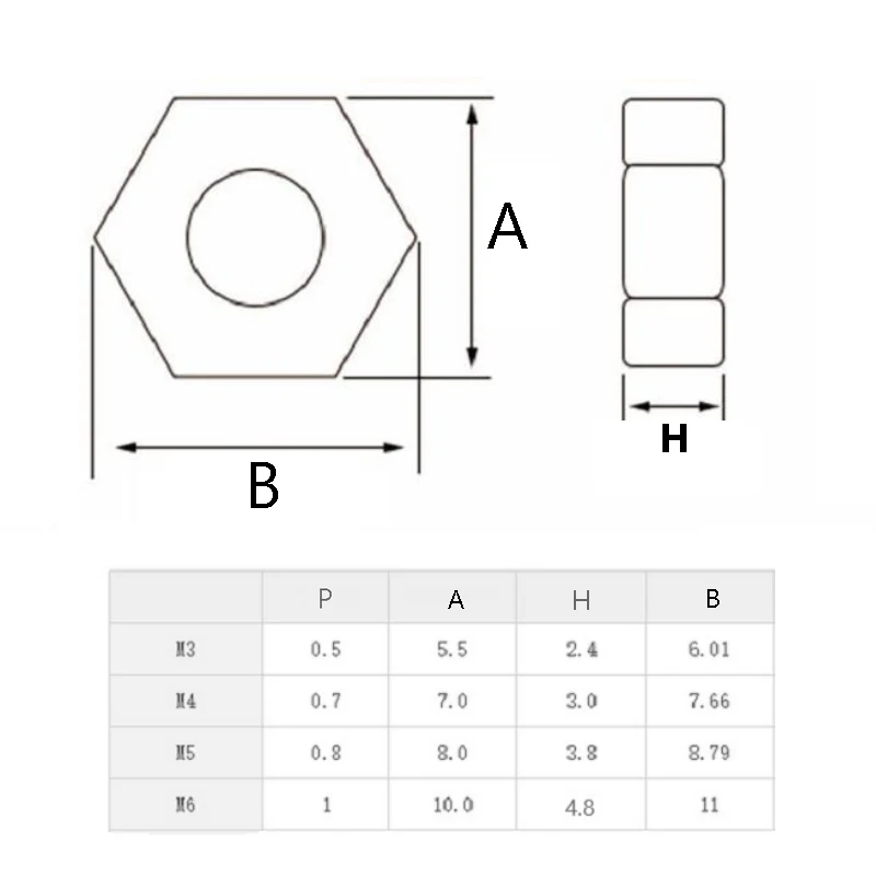 Aluminum Alloy Hex Nuts M3 M4 M5 M6 Anti-Rust Hexagon Nuts for 3D Printing DIY Machinery Automation Machinery Assembly Fasteners