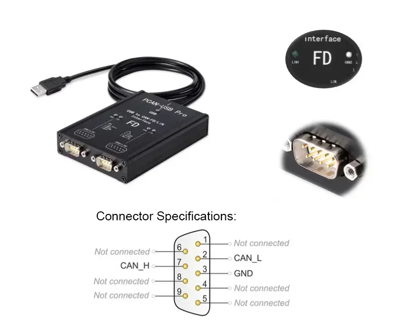 PCAN-USB Pro PCAN FD PRO 8Mbit/s 12Mbit/s 16Mbit/s USB to CAN 어댑터 2채널 CAN FD IPEH-004061 호환