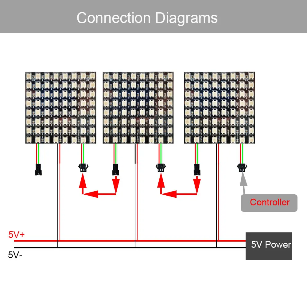 DC5V WS2812B RGB LED cyfrowy elastyczny 8x8 16x16 8x32 indywidualnie adresowalny Panel świetlny moduł WS2812 RGBIC ekran matrycowy