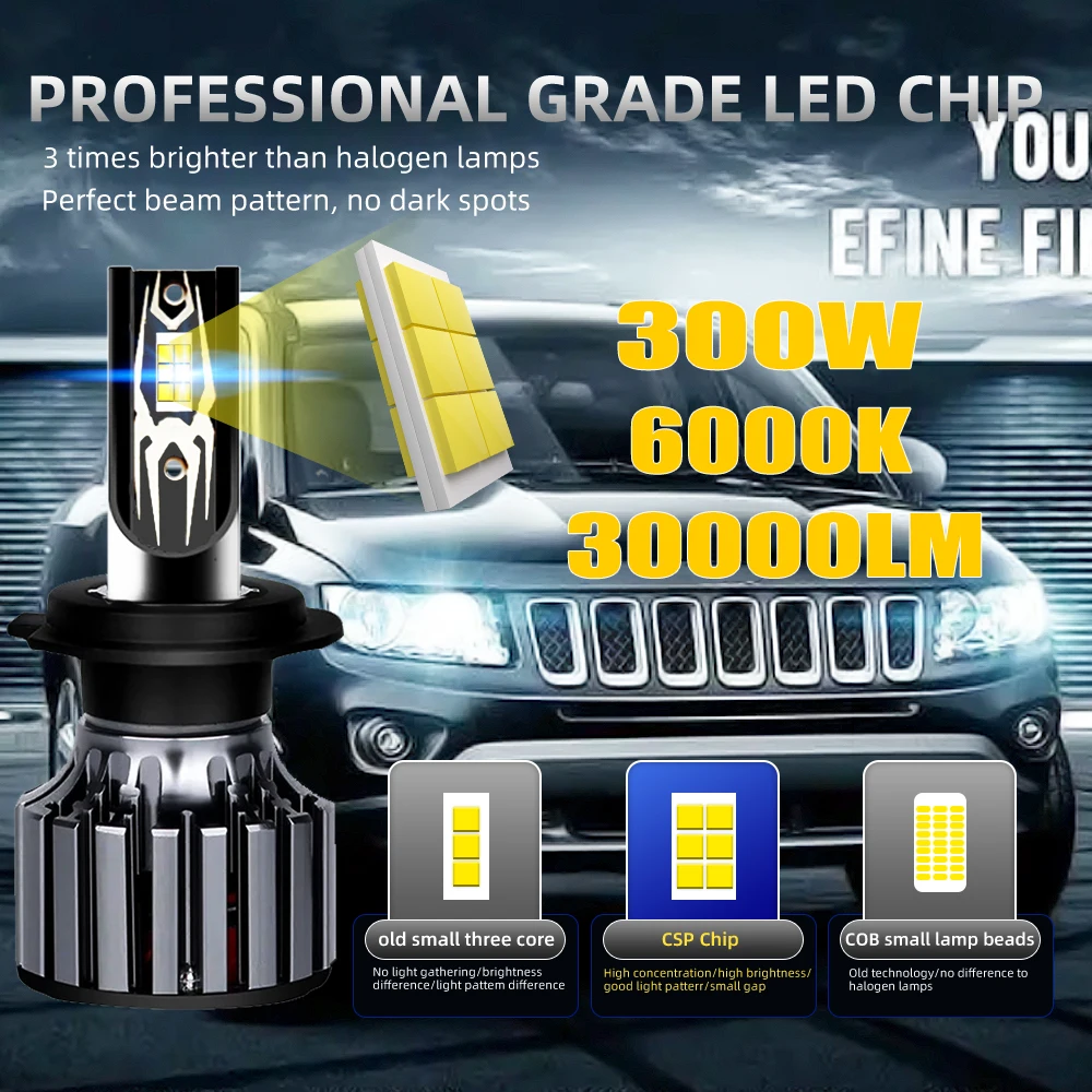 ZTZPIE 6000K HB3 HB4 9005 9006 H1 H7 Canbus Led H4 H11 Turbo Bulbs Led CSP Lamp Car Headlight Fog Light  200000LM 300W