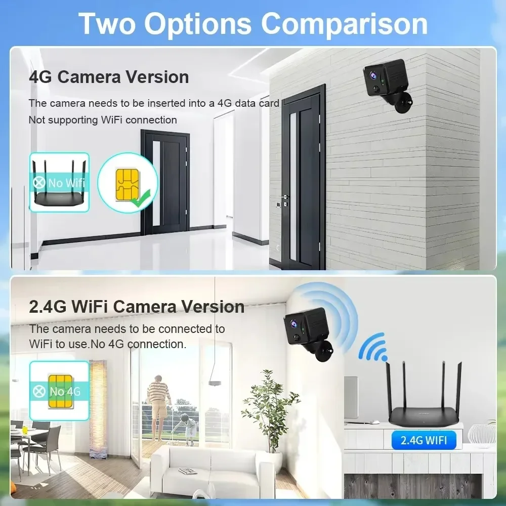 كاميرا صغيرة 5MP HD 4G Sim WiFi 2400mAh بطارية منخفضة الطاقة CCTV PIR كشف كاميرا مراقبة IP