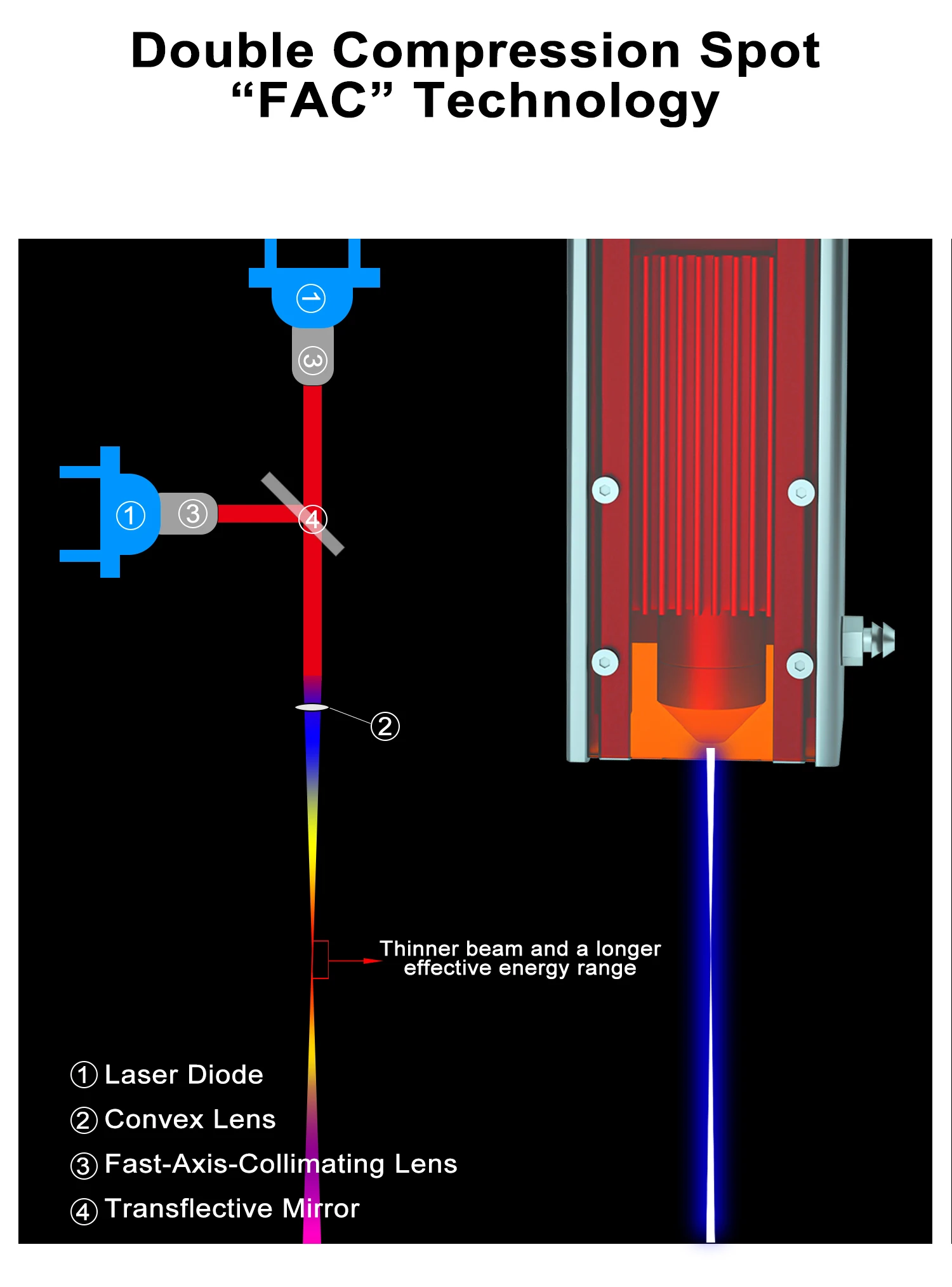 ZBAITU Đầu Laser Laser Mô Đun TLL Mới Nhất Diode Cho CNC Laser Enagraving Máy Gỗ Cắt Dụng Cụ Cắt